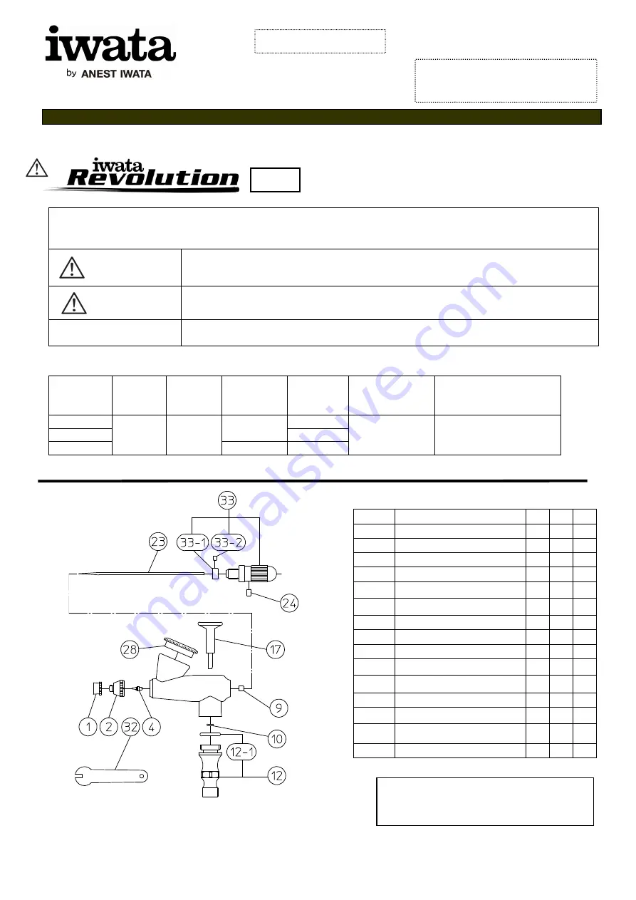 Anest Iwata iwata Revolution mini HP-M Скачать руководство пользователя страница 5