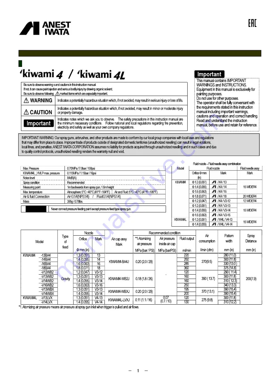 Anest Iwata KWIAMI 4 Скачать руководство пользователя страница 1