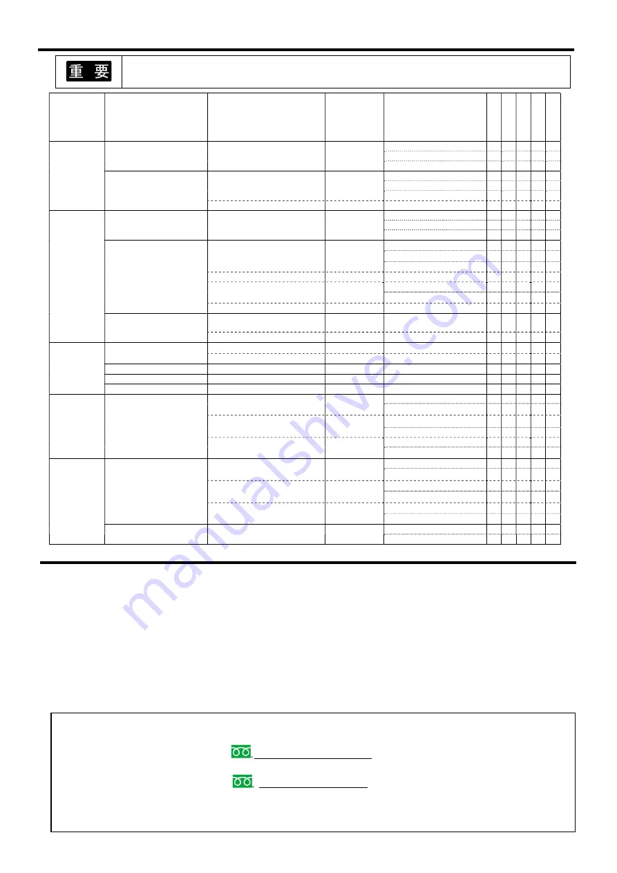 Anest Iwata MSG-200 Instruction Manual Download Page 6