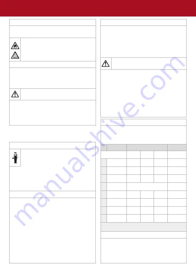 Anest Iwata PET-10MN Use And Maintenance Instruction Manual Download Page 34