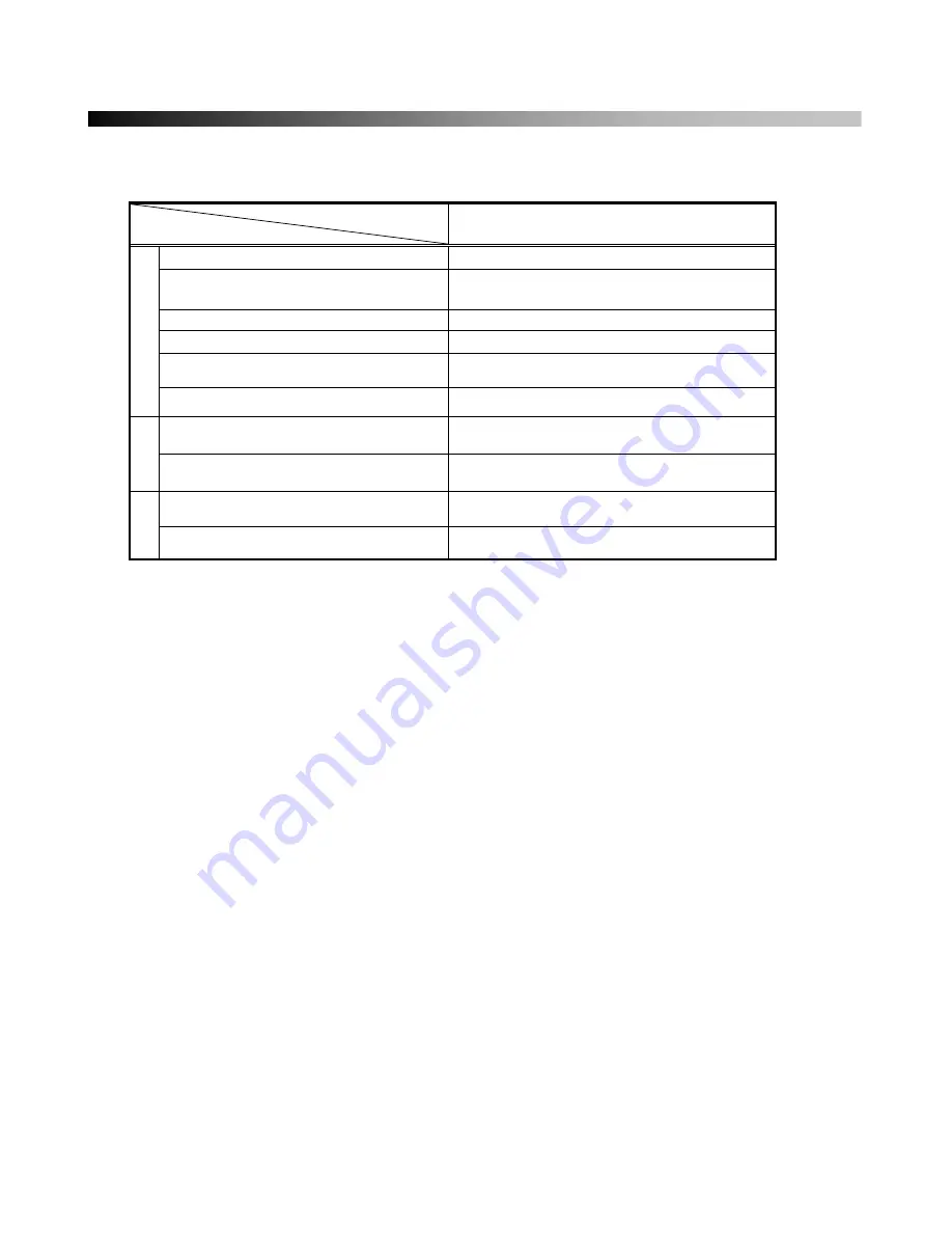 Anest Iwata SLVB-5 Instruction Manual Download Page 13