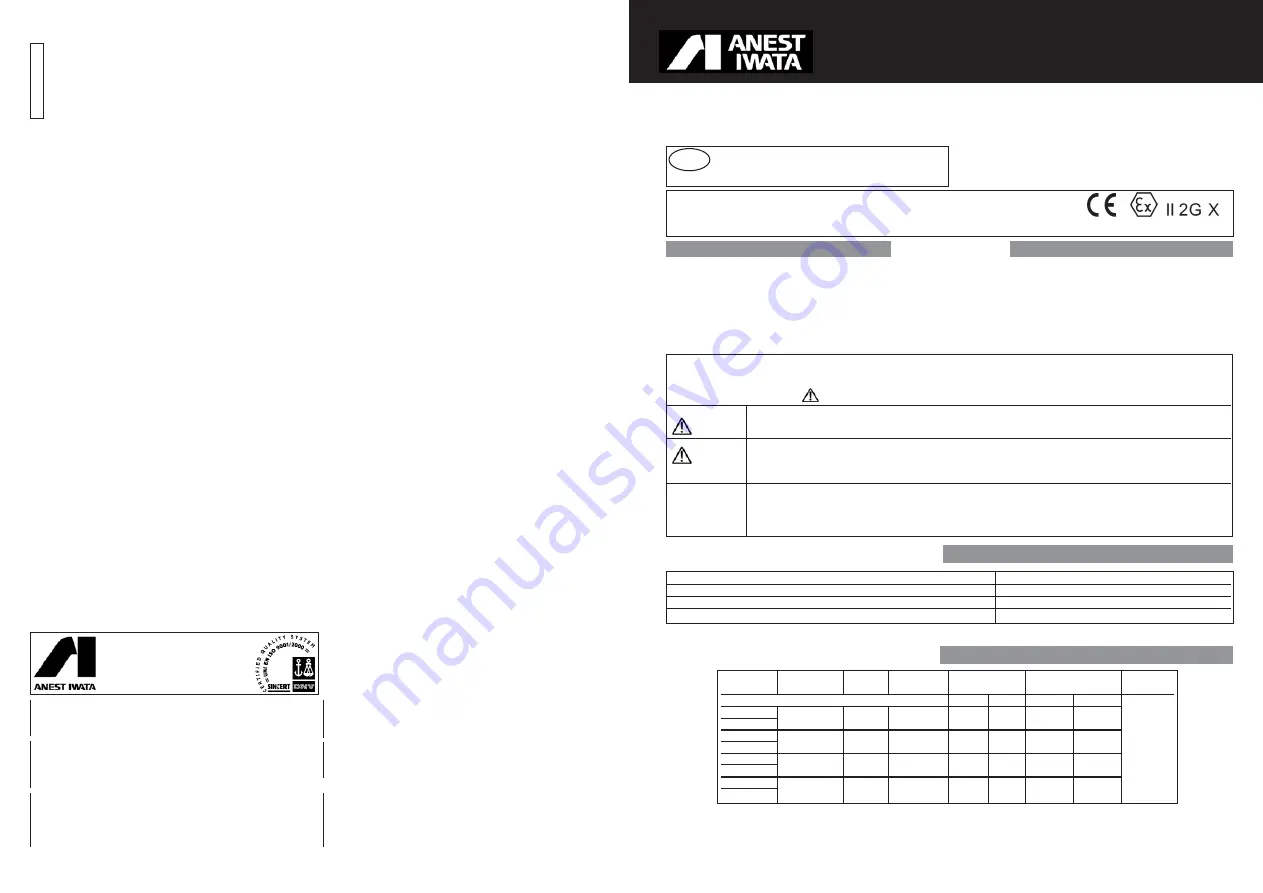 Anest Iwata TOF-5 Instruction Manual Download Page 1