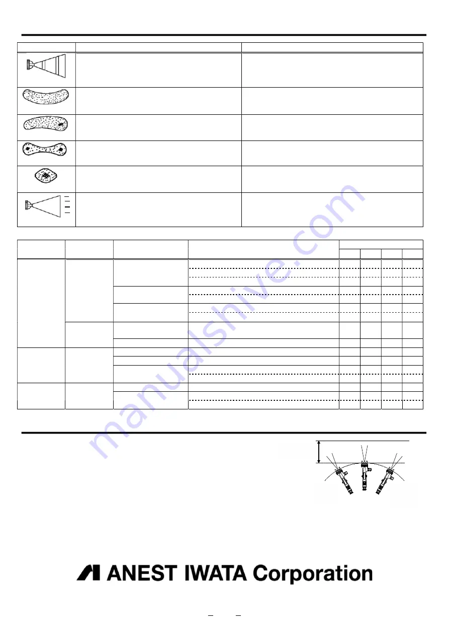 Anest Iwata Wider 1 Instruction Manual Download Page 4