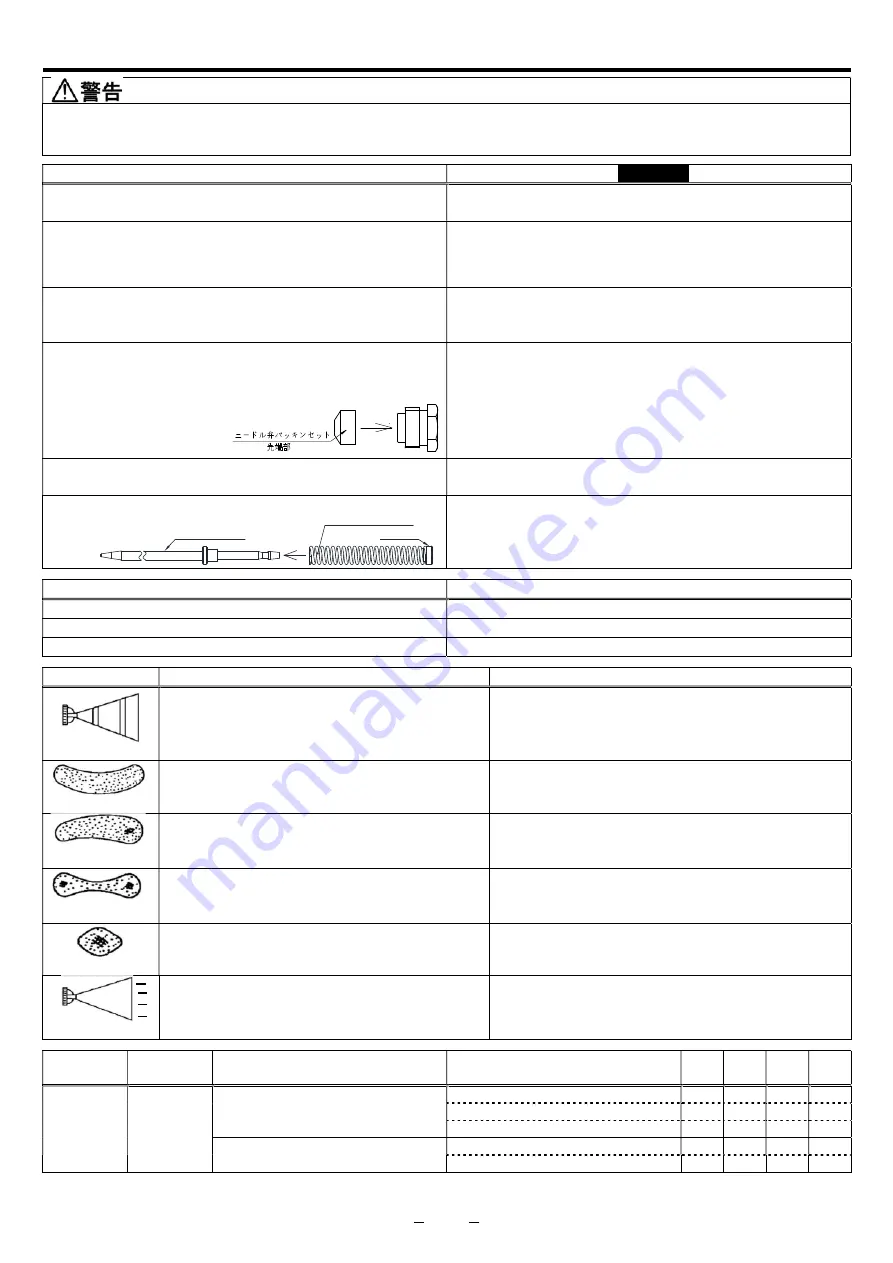 Anest Iwata WIDER2L-10G2P Manual Download Page 3