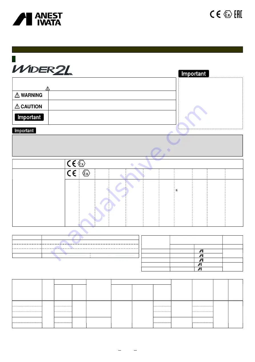 Anest Iwata WIDER2L-10G2P Manual Download Page 7