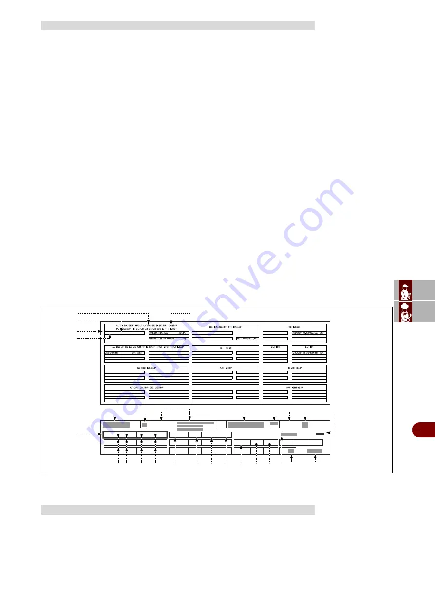 Angelo Po FX 101 G1/2 Скачать руководство пользователя страница 113