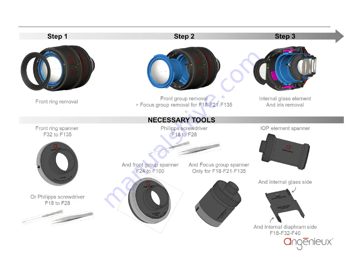 Angenieux IOP Скачать руководство пользователя страница 11