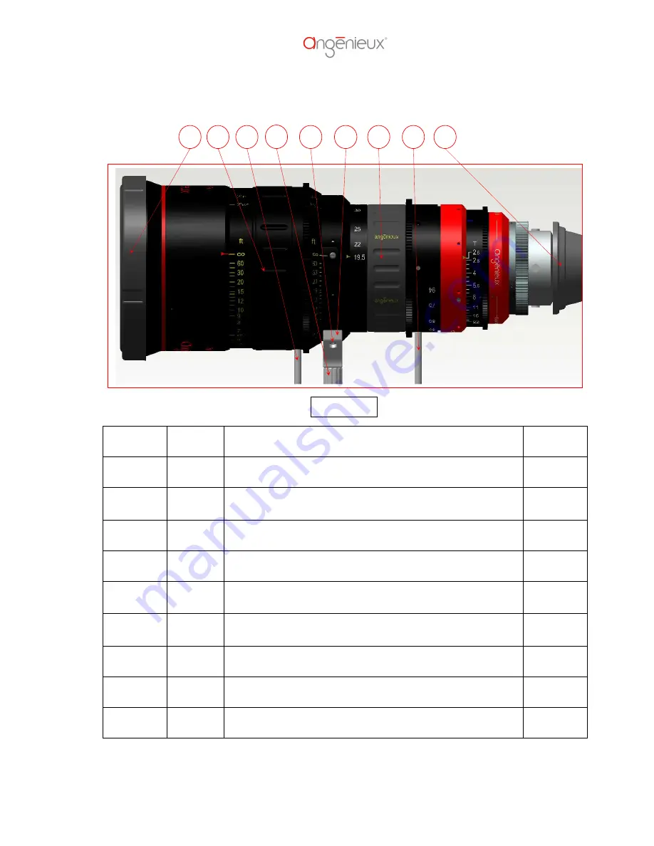 Angenieux OPTIMO 19.5-94 Скачать руководство пользователя страница 6