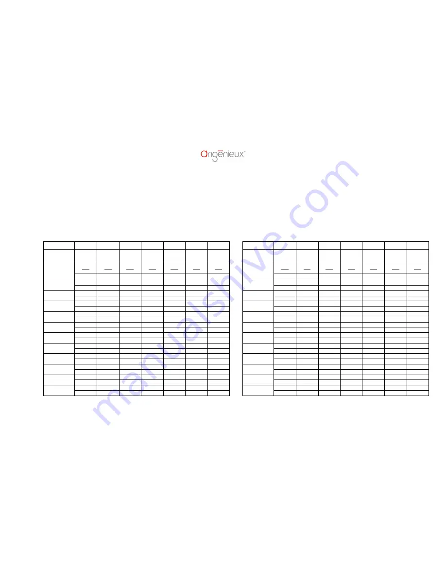 Angenieux OPTIMO 19.5-94 User Manual Download Page 16