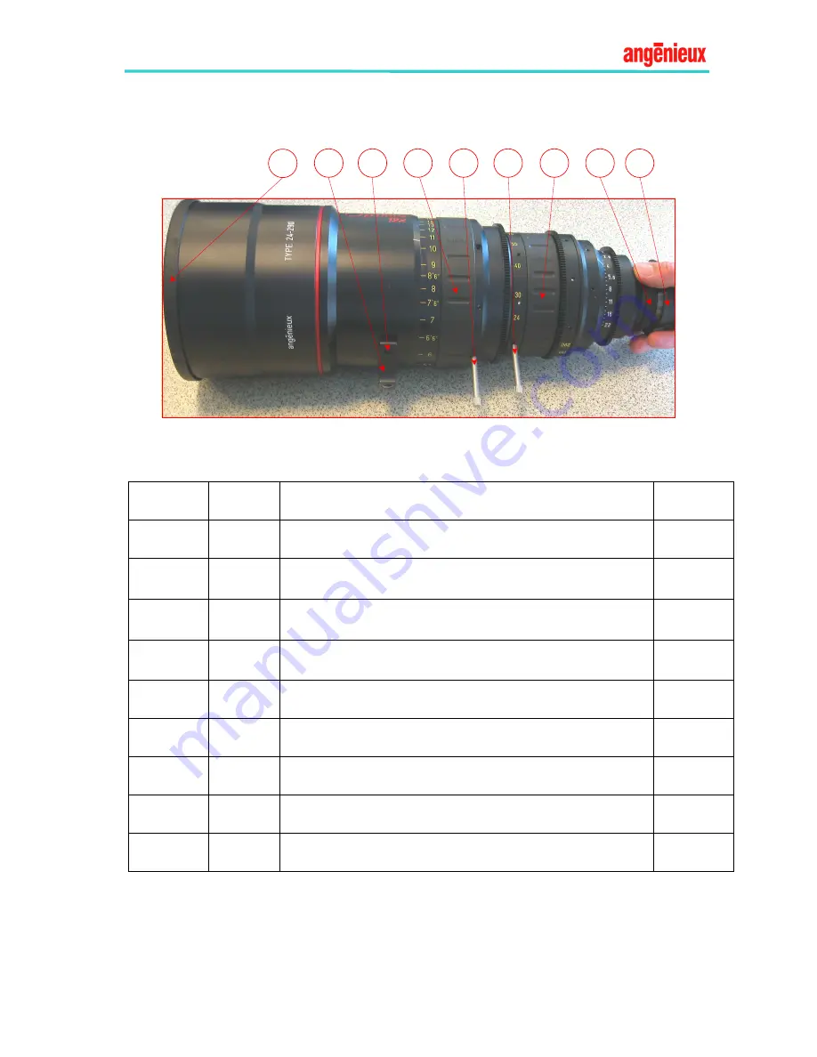 Angenieux OPTIMO 24-290 Скачать руководство пользователя страница 6