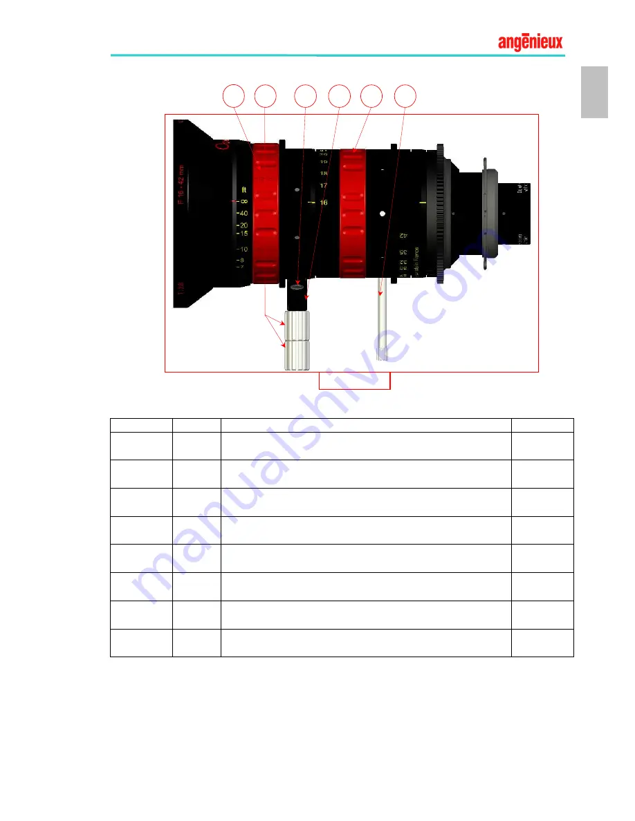 Angenieux Optimo DP 16-42 Скачать руководство пользователя страница 7