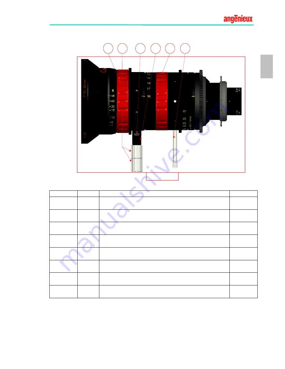 Angenieux Optimo DP 16-42 User Manual Download Page 17