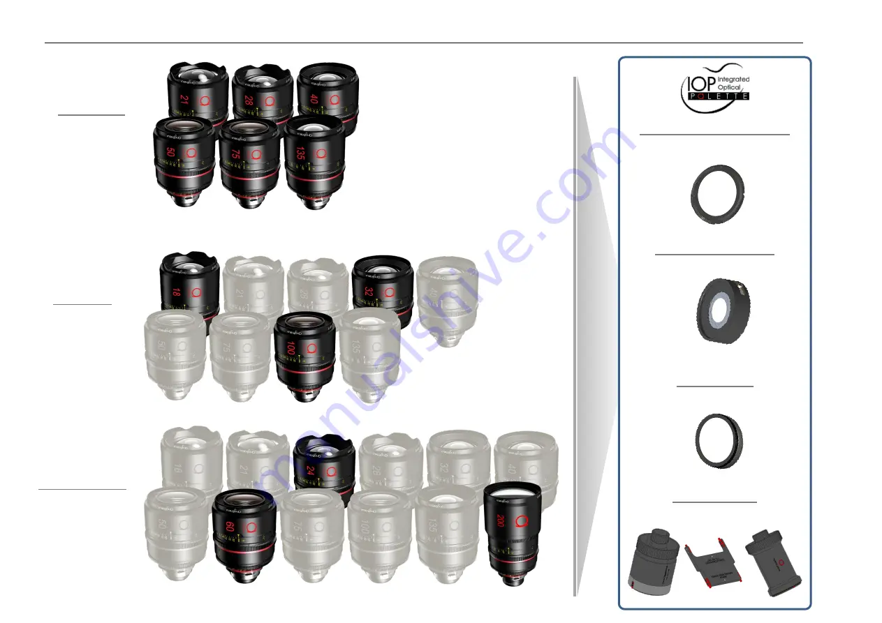 Angenieux OPTIMO PRIME Скачать руководство пользователя страница 4