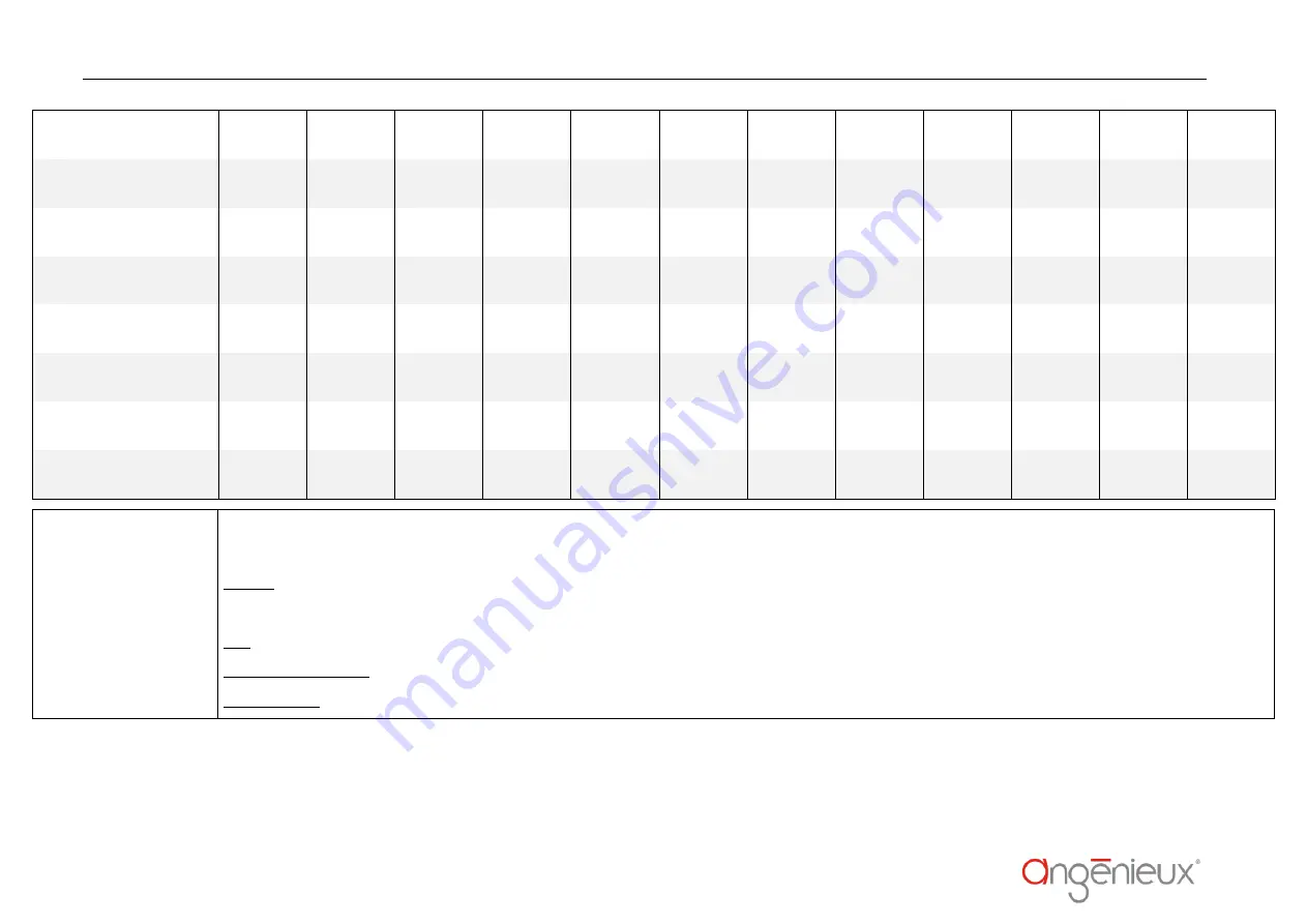 Angenieux OPTIMO PRIME User Manual Download Page 9