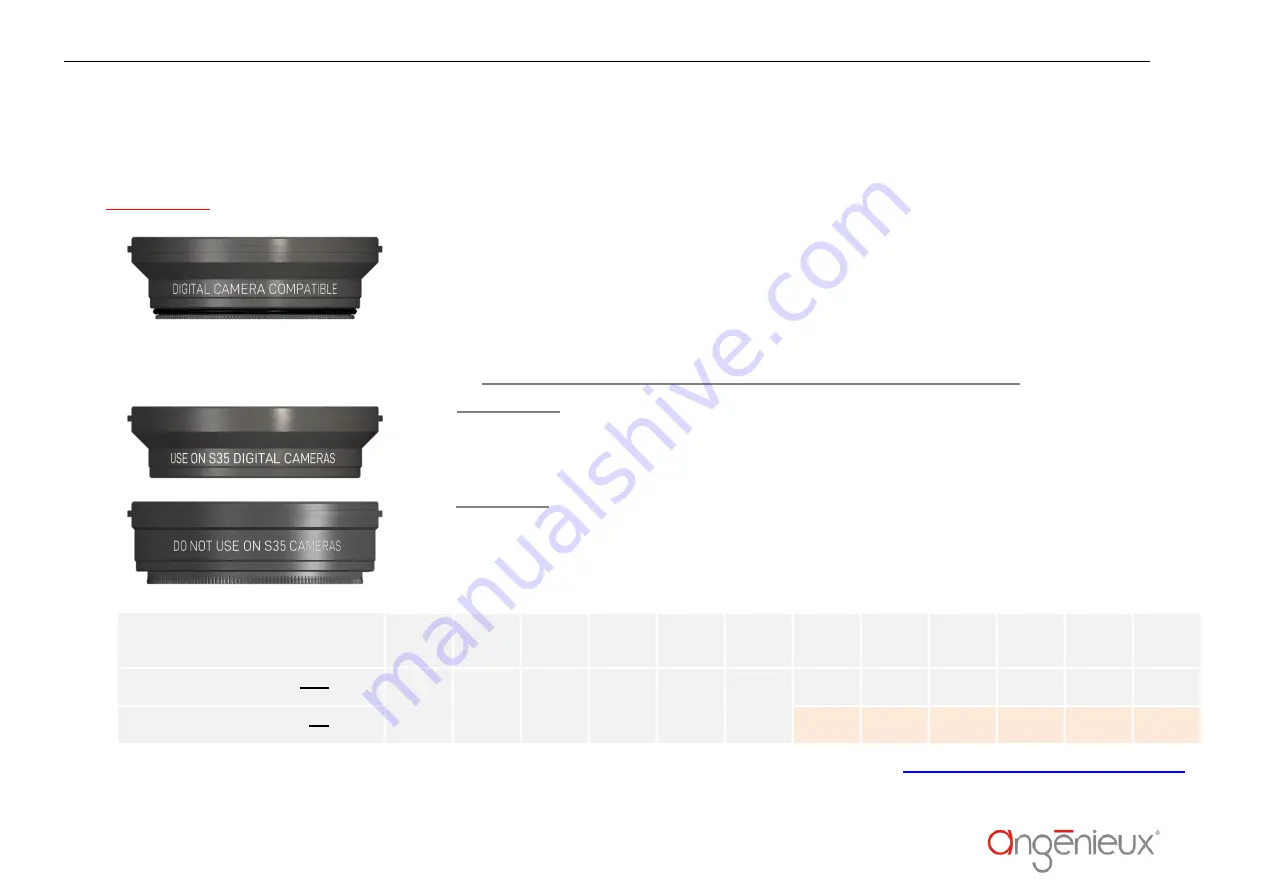 Angenieux OPTIMO PRIME User Manual Download Page 12