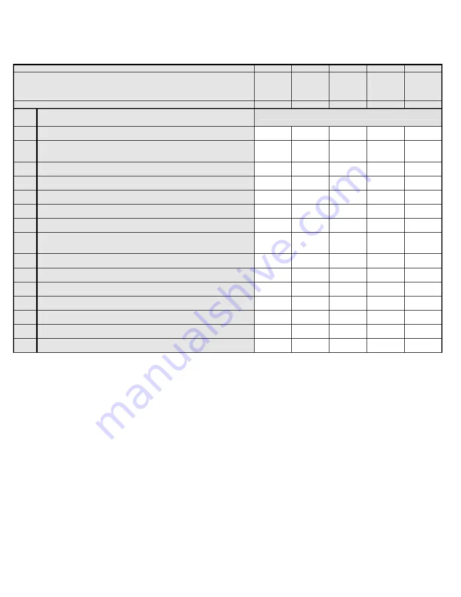 ANGI ENERGY SYSTEMS CNG Operation And Maintenance Manual Download Page 19