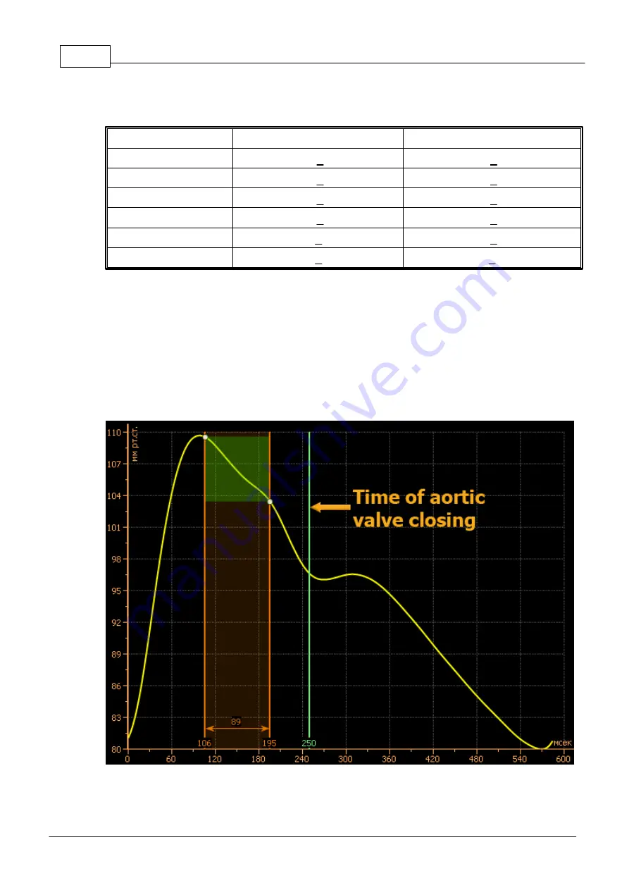 Angioscan Electronics AngioScan-01 User Manual Download Page 44