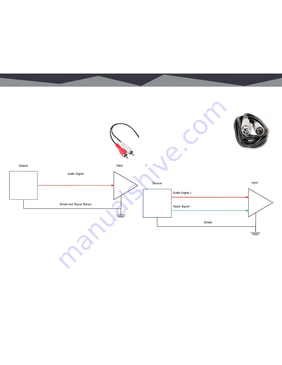 Angry Audio 991001 User Manual Download Page 7