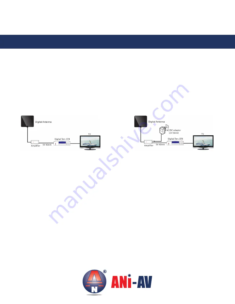 ANi-AV ANI-9025 Instruction Manual Download Page 2