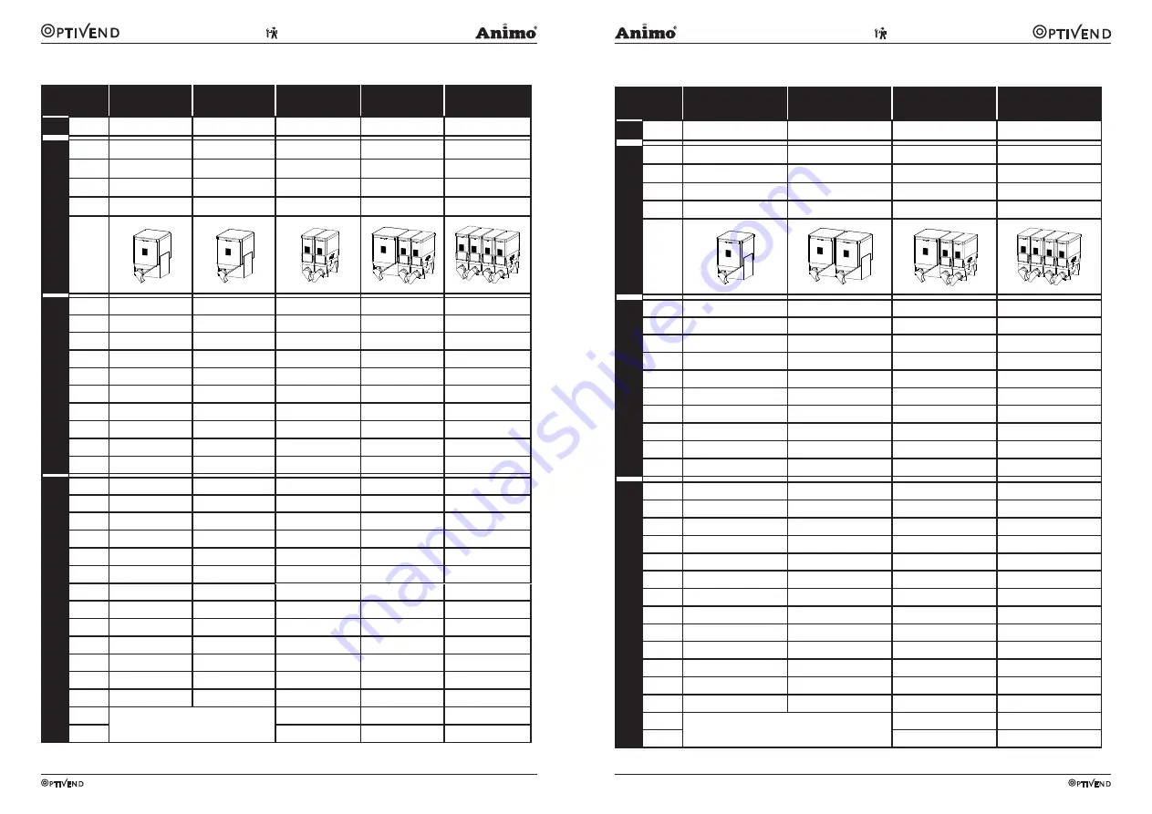 Animo OPTIVEND 2009 Service Book Download Page 11