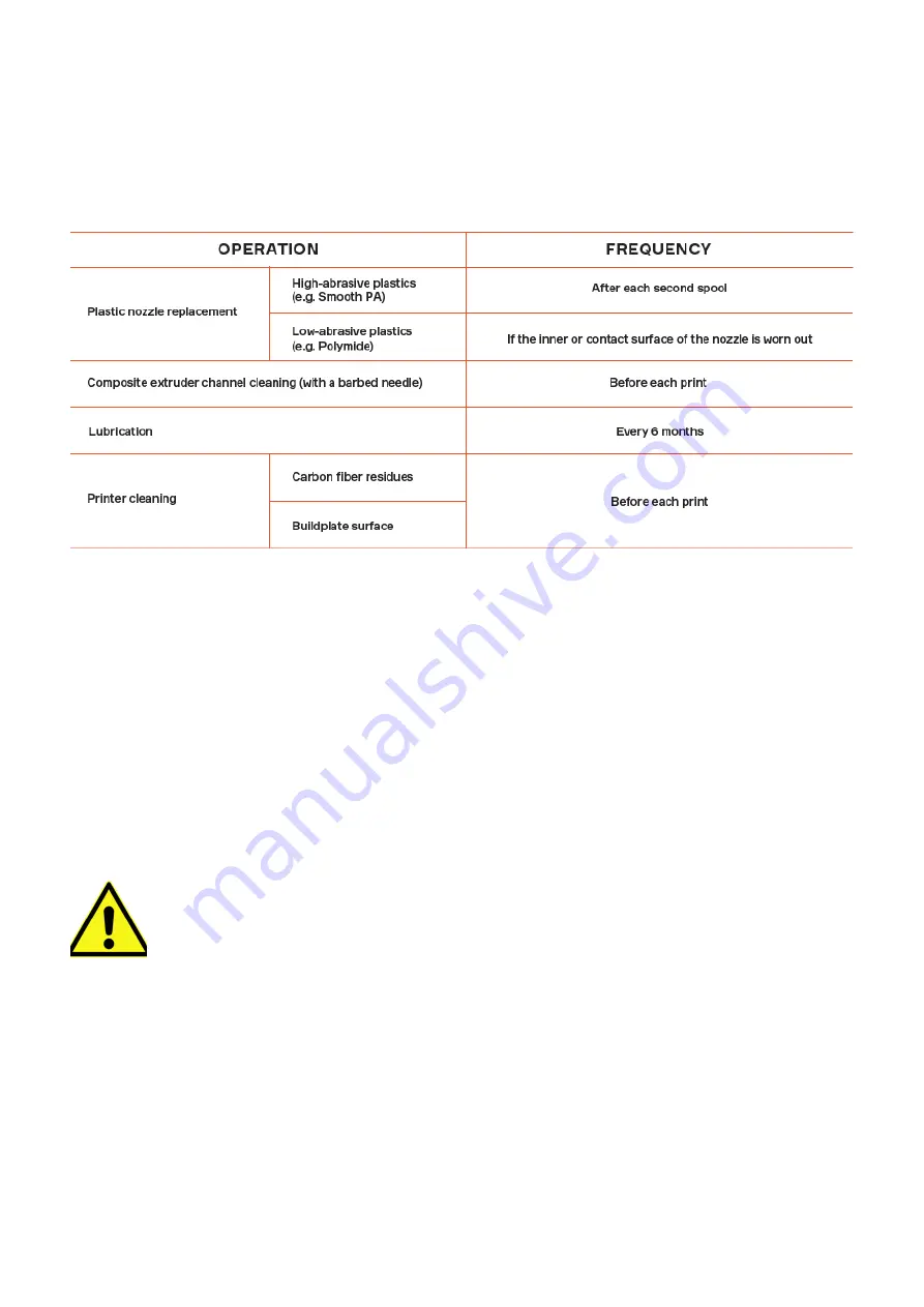 ANISOPRINT Composer User Manual Download Page 30