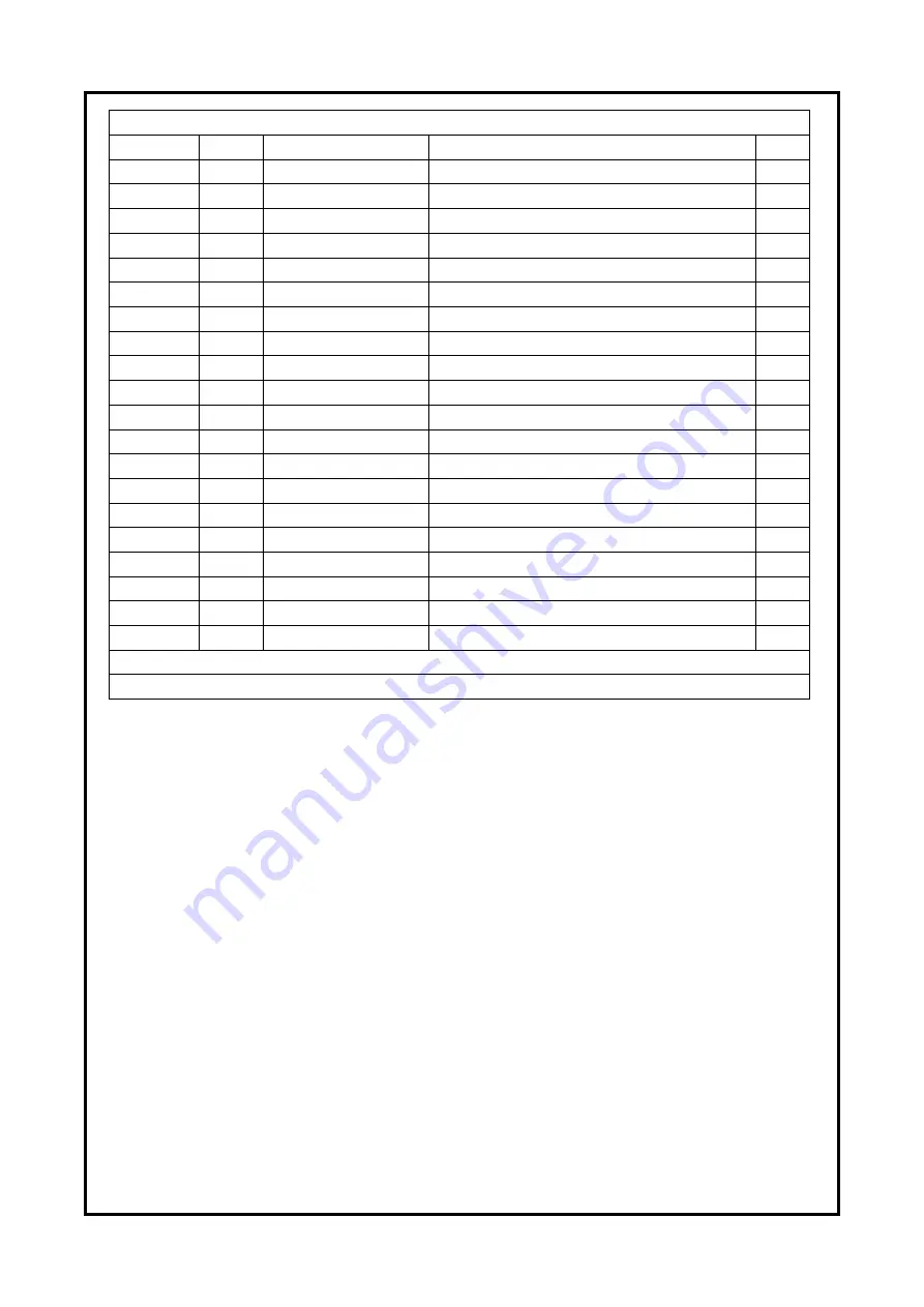 Anita Garudan GC-3317 Series User'S Manual And Spare Parts Book Download Page 31