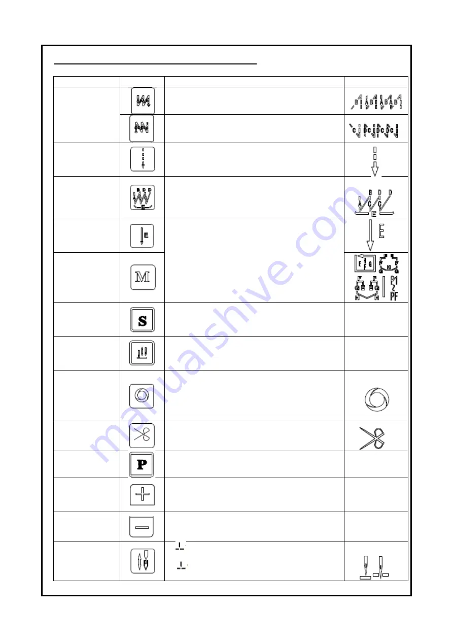 Anita Garudan GF-1105 Series User Manual Download Page 28