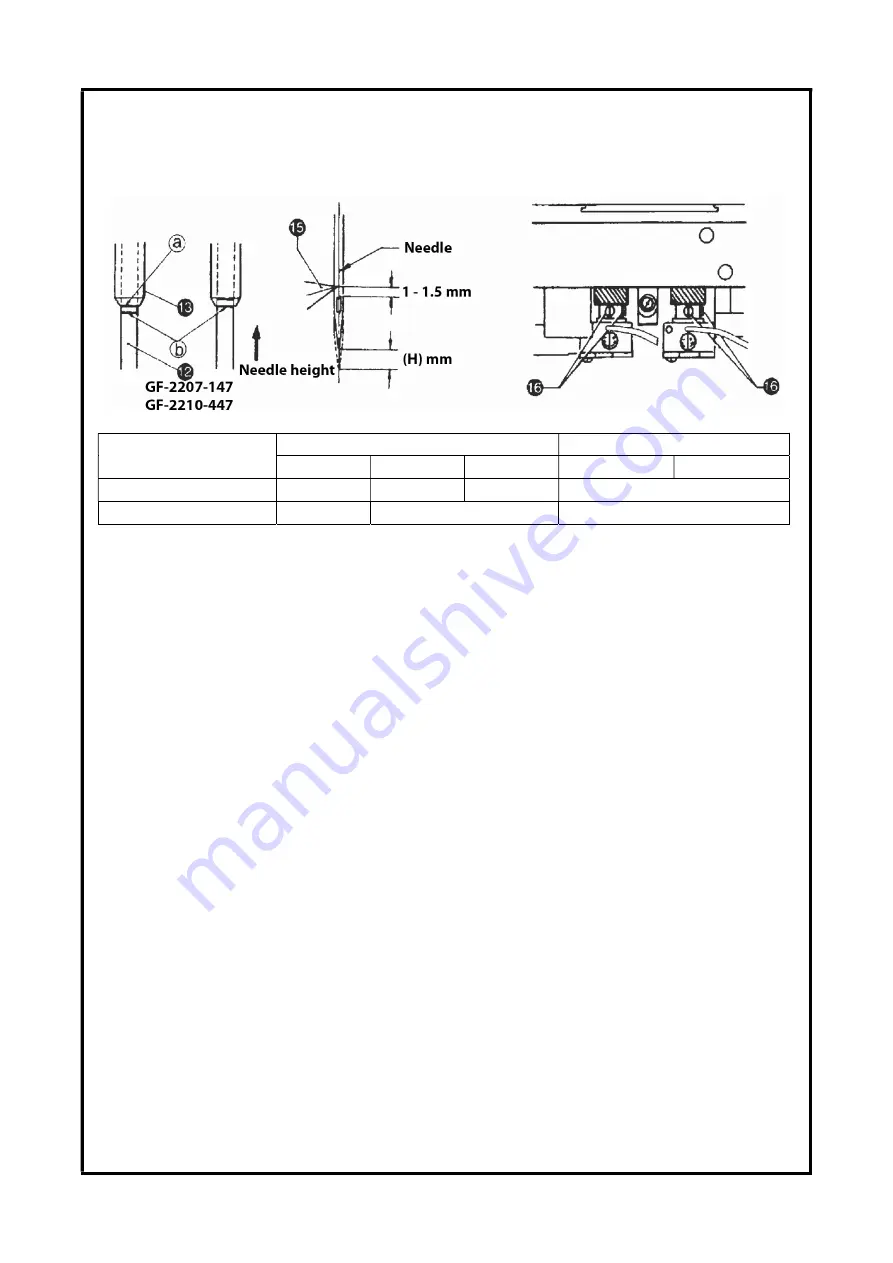 Anita GARUDAN GF-2207-147 User Manual Download Page 32