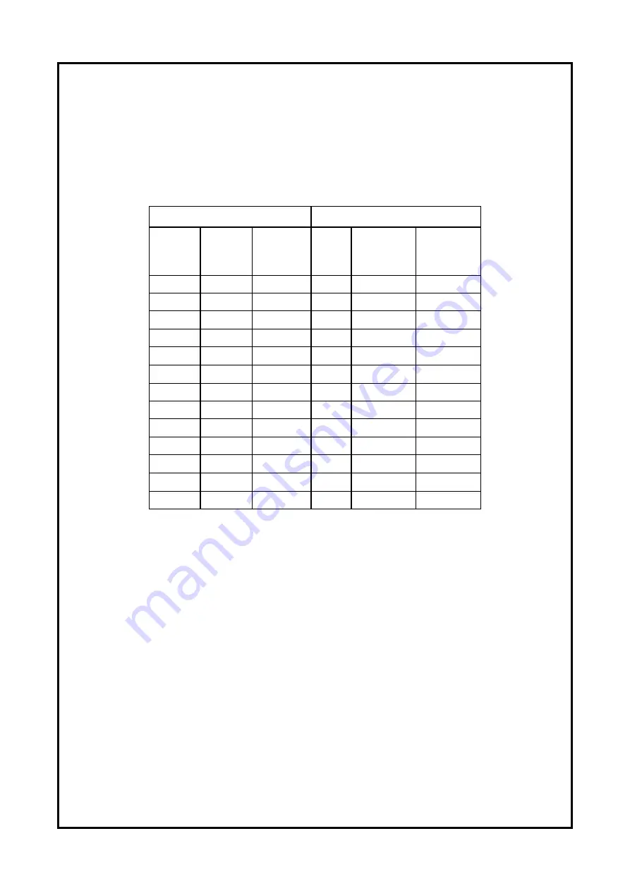 Anita GARUDAN GPS/G-4032 Скачать руководство пользователя страница 33