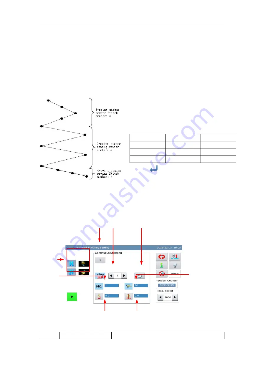 Anita Garudan GZ-539 Series User Manual Download Page 71