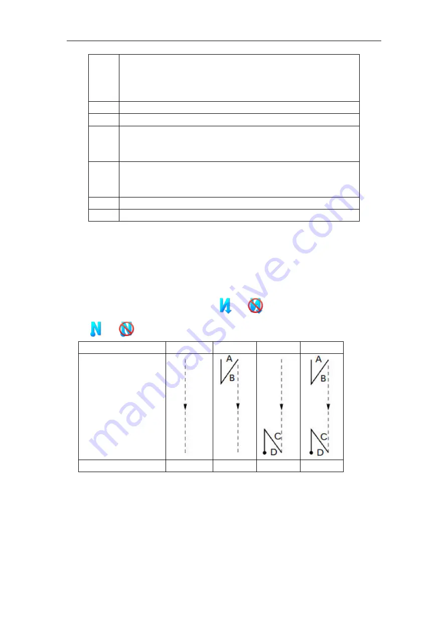 Anita Garudan GZ-539 Series User Manual Download Page 86