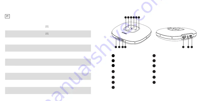 Anker A3301 User Manual Download Page 10