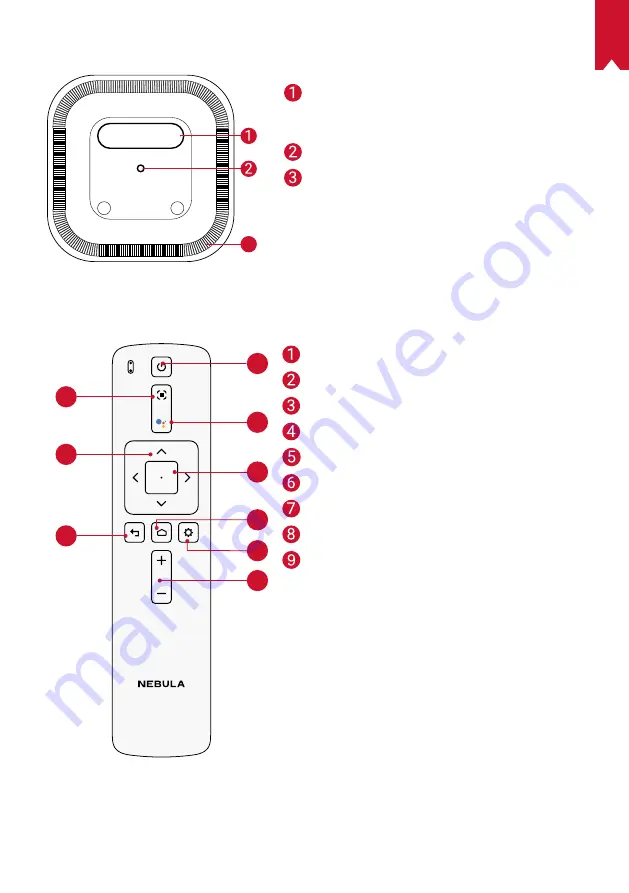 Anker Nebula Solar User Manual Download Page 48