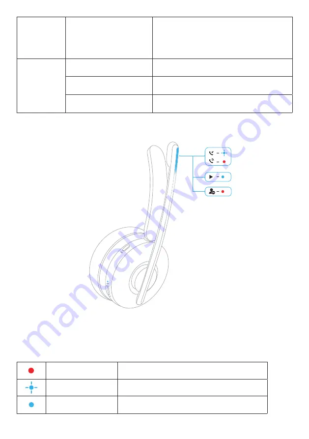 Anker PowerConf H500 User Manual Download Page 58