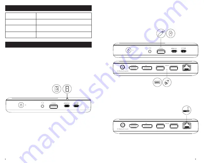 Anker PowerExpand User Manual Download Page 9