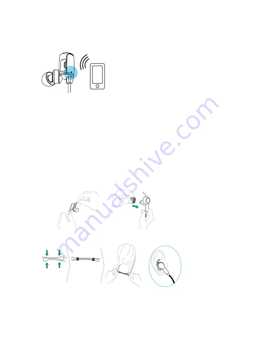 Anker SoundBuds Sport A3233 Скачать руководство пользователя страница 3