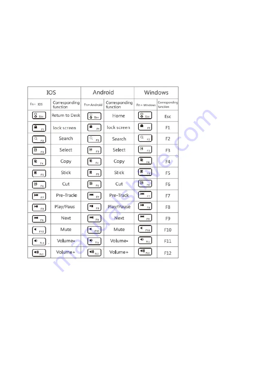 anko 42706632 Скачать руководство пользователя страница 4