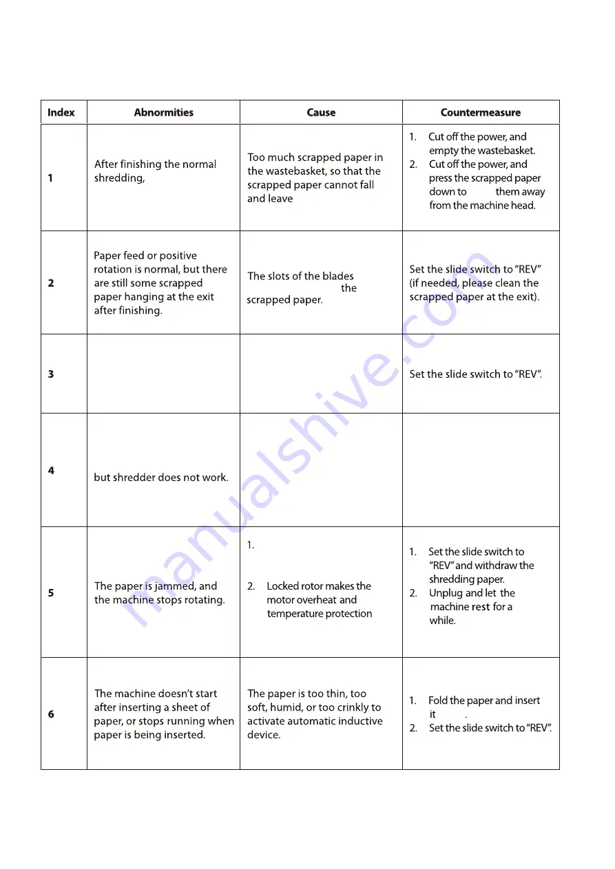 anko 42735915 Instruction Manual Download Page 4