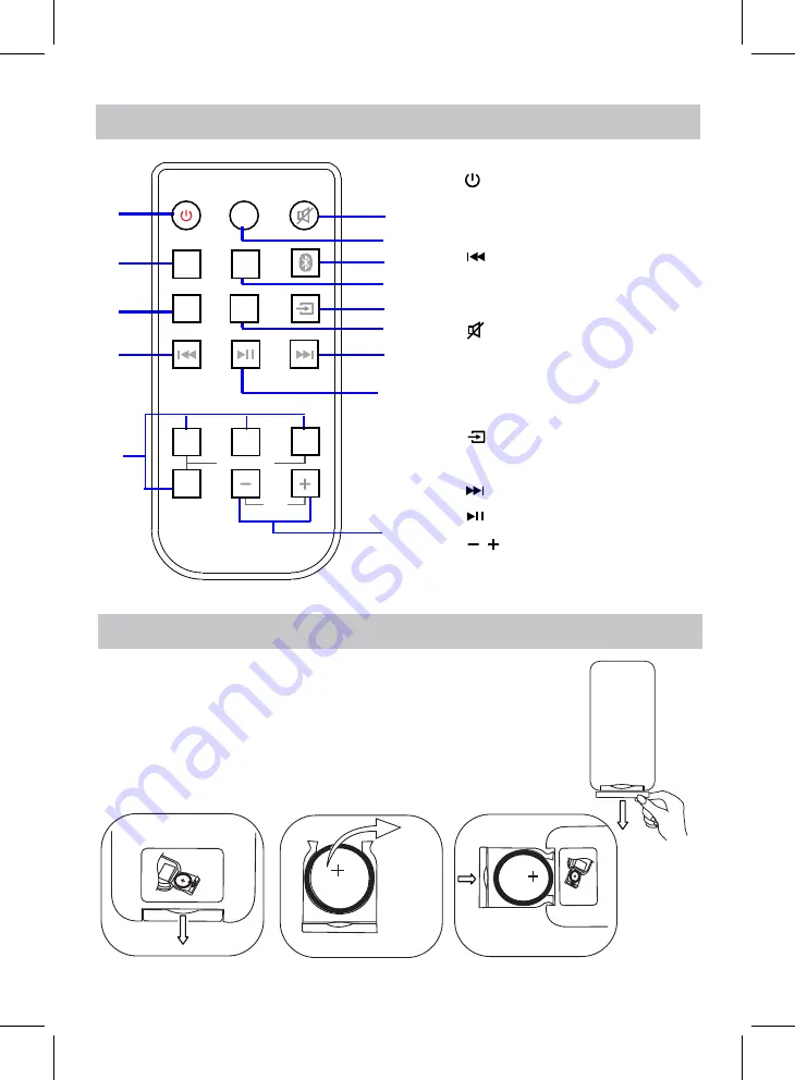 anko 42963554 Скачать руководство пользователя страница 7