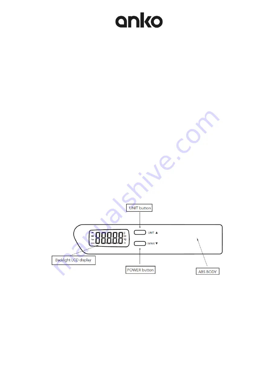 anko 43111497 Скачать руководство пользователя страница 1