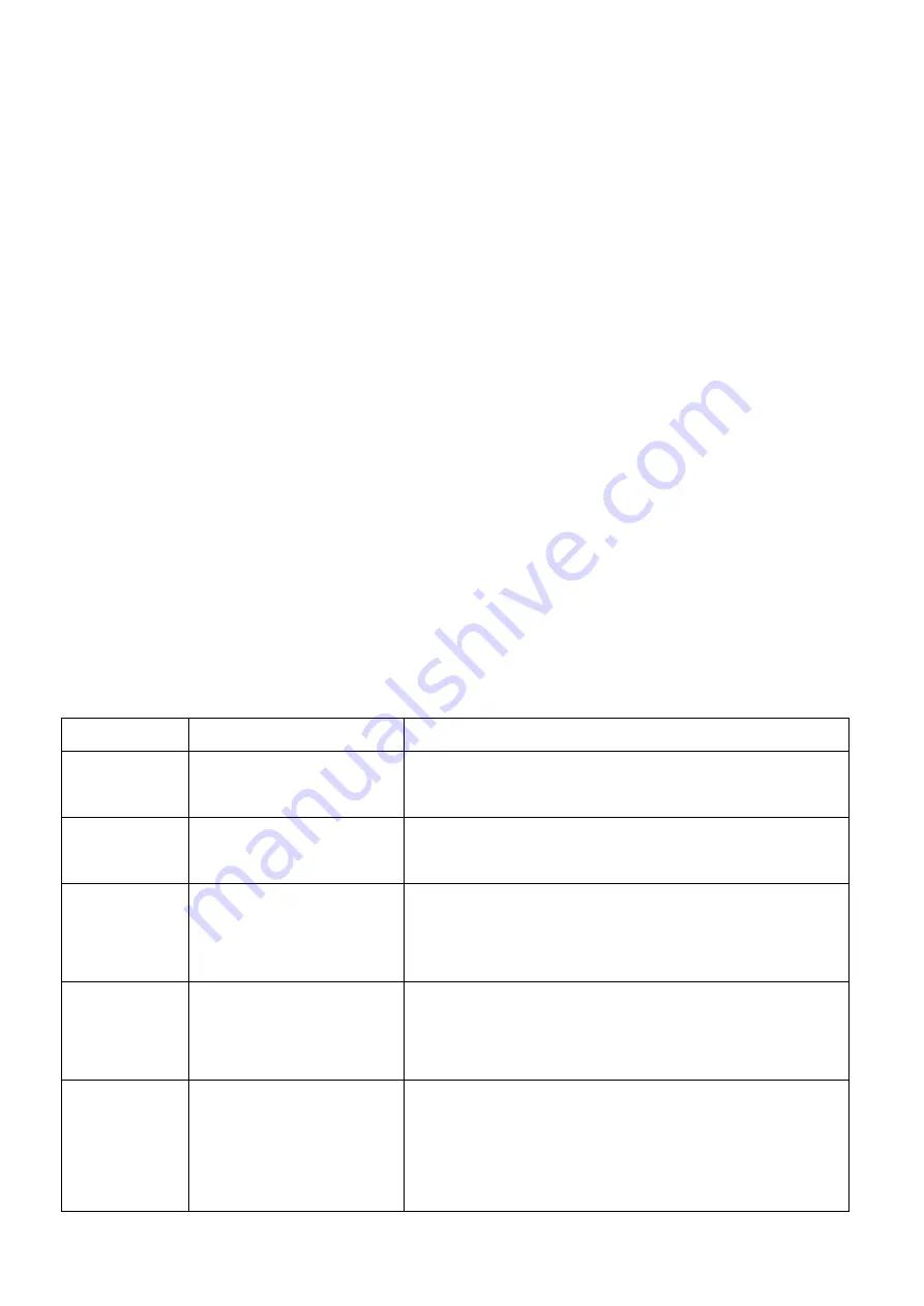 anko FP9071F-SA User Manual Download Page 5