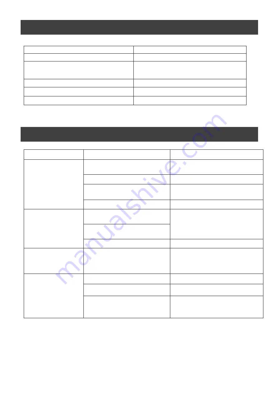 anko JLR-76900 User Manual Download Page 7