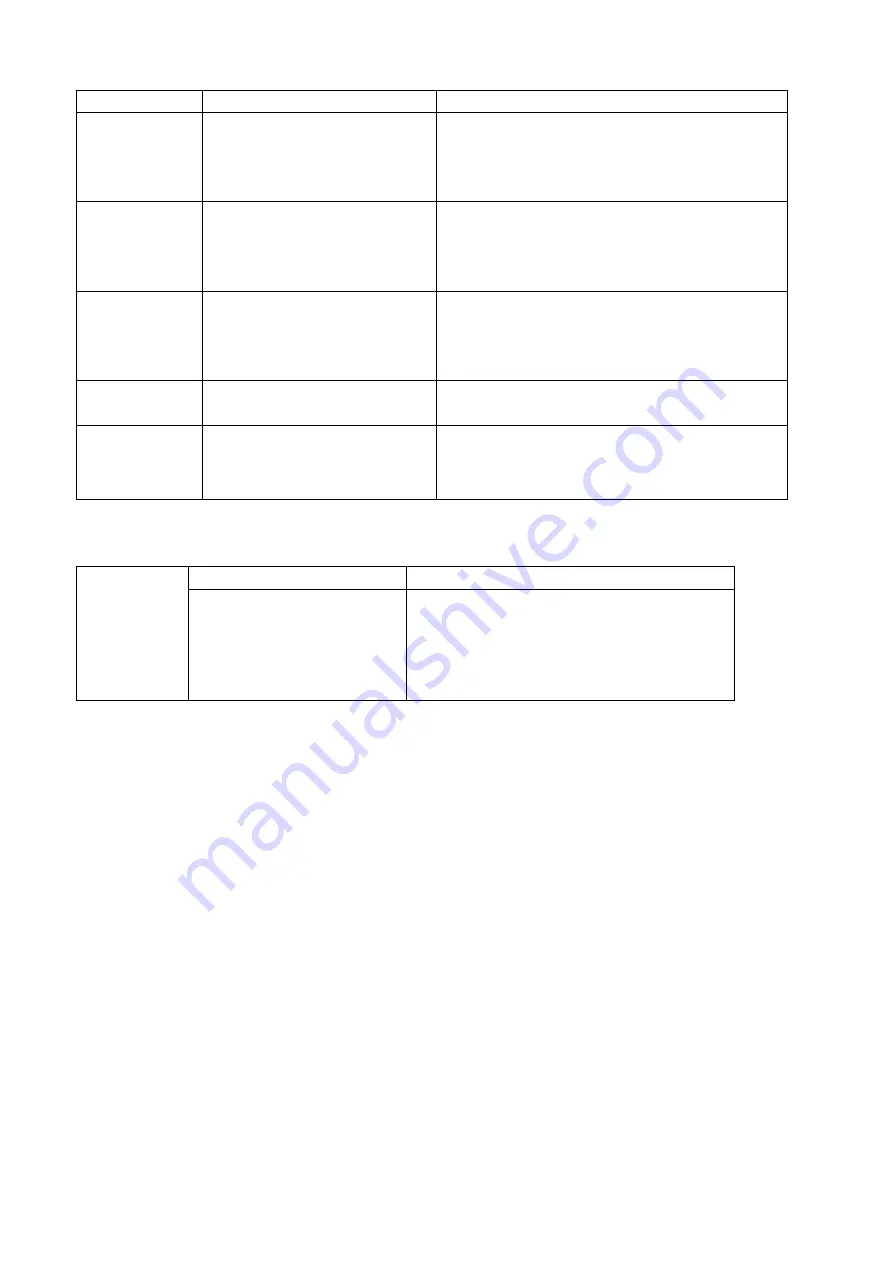 anko SM267K User Manual Download Page 7