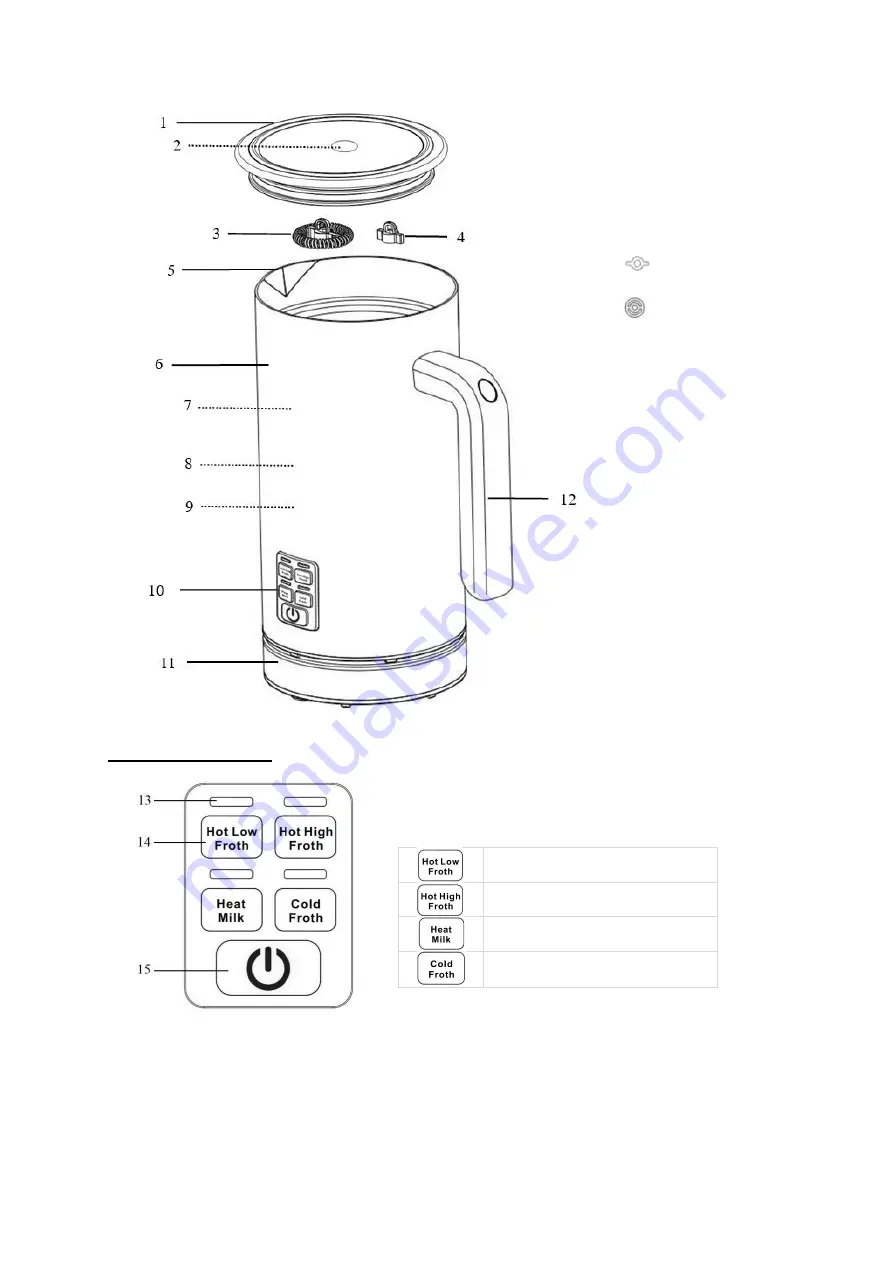 anko SMF-500C Скачать руководство пользователя страница 4