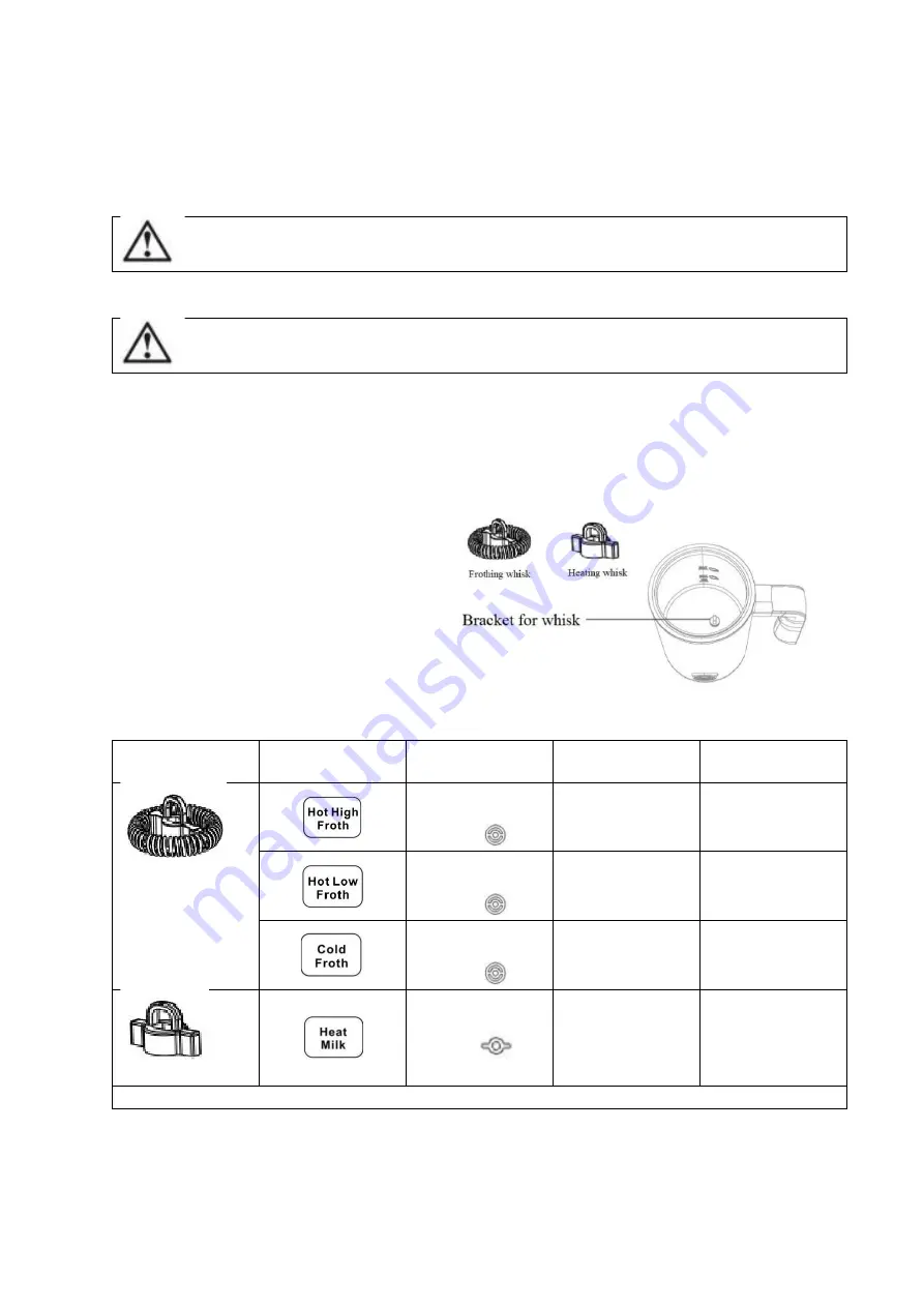 anko SMF-500C User Manual Download Page 5