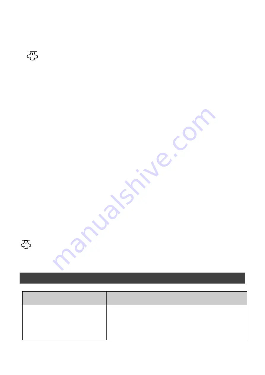 anko WJ518 User Manual Download Page 7