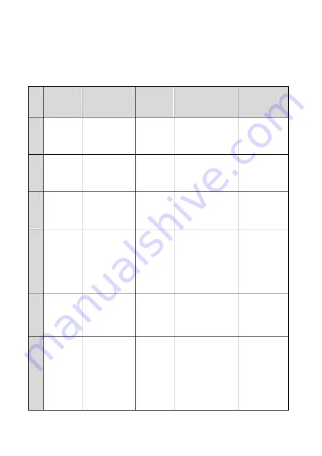 anko XJ-12412 User Manual Download Page 7