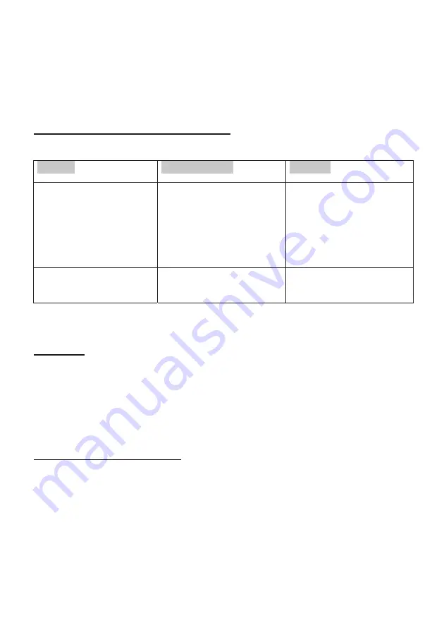 anko XJ-12412 User Manual Download Page 9