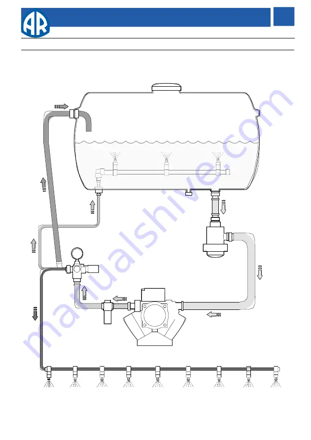 Annovi Reverberi AR 50 Instruction Manual Download Page 6