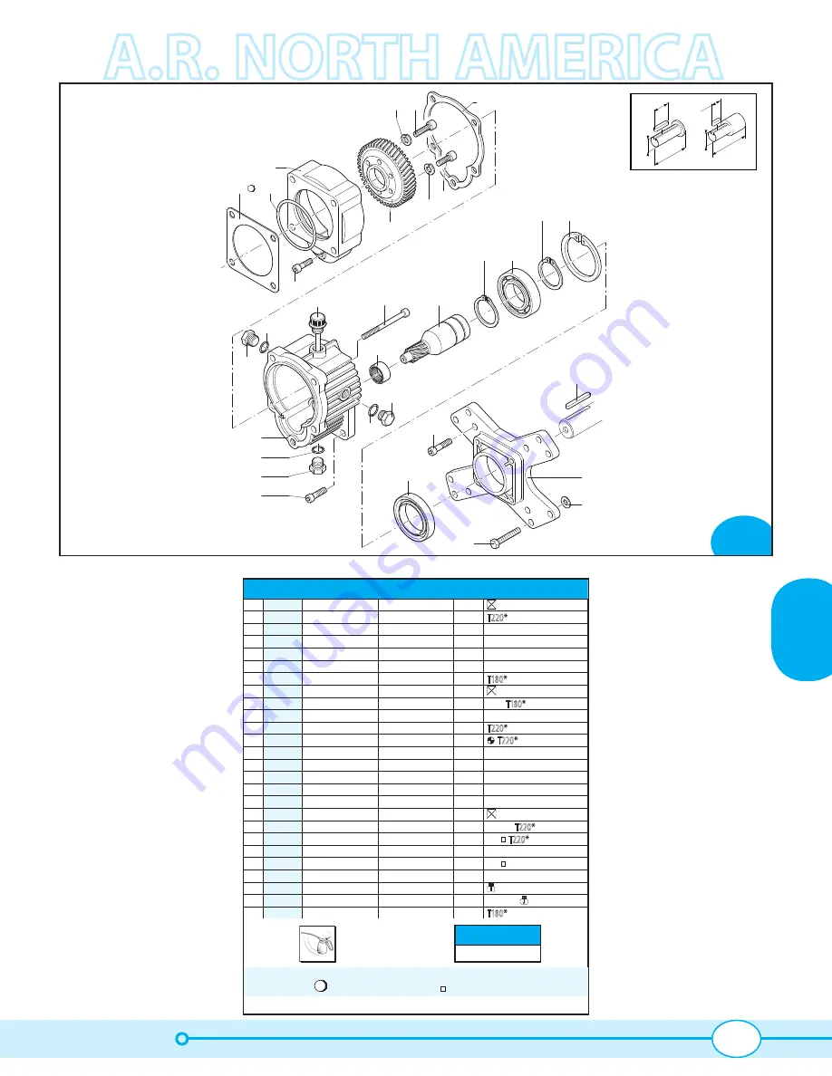 Annovi Reverberi AR 50 Instruction Manual Download Page 21